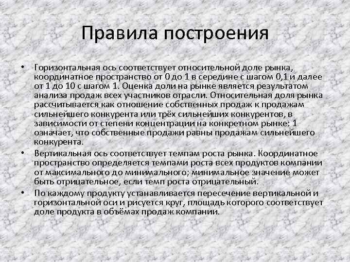 Правила построения • Горизонтальная ось соответствует относительной доле рынка, координатное пространство от 0 до