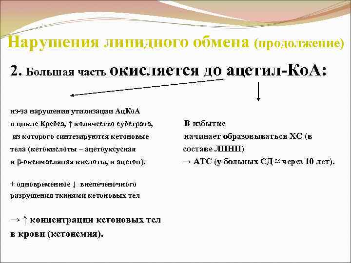 Нарушения липидного обмена (продолжение) 2. Большая часть окисляется до ацетил-Ко. А: из-за нарушения утилизации