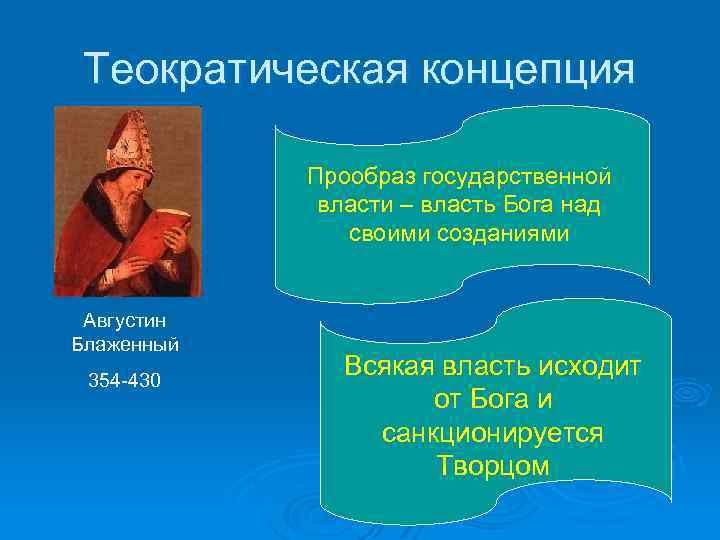 Теократическая концепция Прообраз государственной власти – власть Бога над своими созданиями Августин Блаженный 354