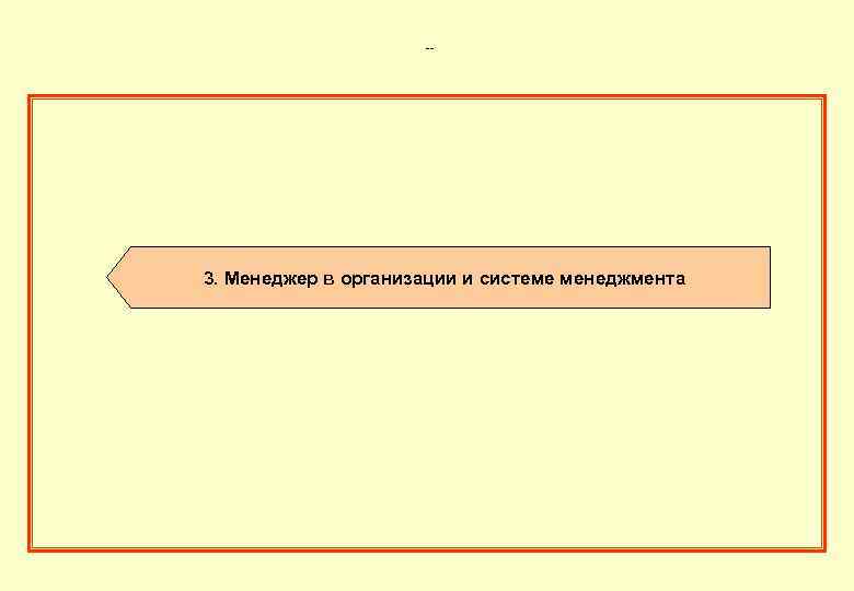 1. 1. Содержание. 3. Менеджер в организации и системе менеджмента 