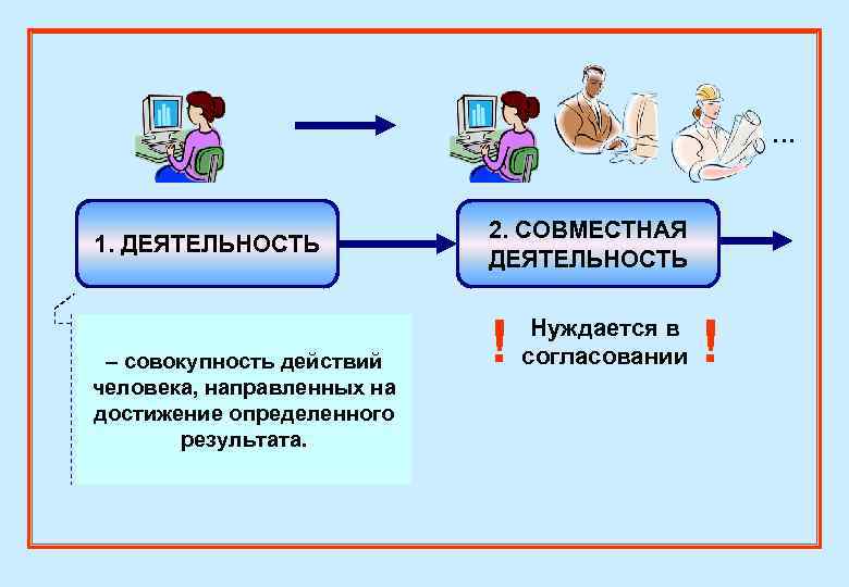 2 совместная деятельность