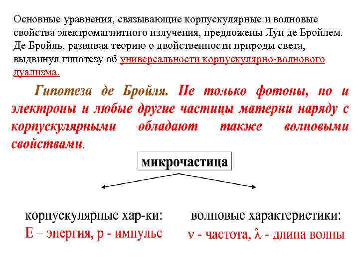 Основные уравнения, связывающие корпускулярные и волновые свойства электромагнитного излучения, предложены Луи де Бройлем. Де