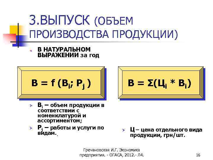 План производства продукции в натуральном и стоимостном выражении