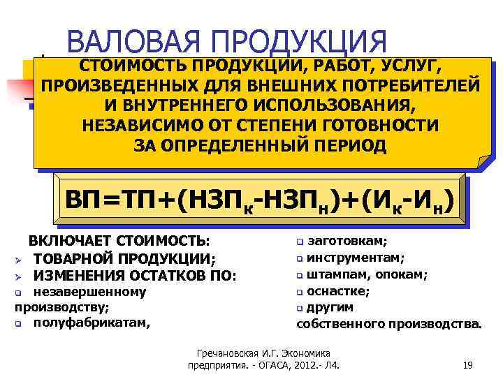 ВАЛОВАЯ ПРОДУКЦИЯ СТОИМОСТЬ ПРОДУКЦИИ, РАБОТ, УСЛУГ, ПРОИЗВЕДЕННЫХ ДЛЯ ВНЕШНИХ ПОТРЕБИТЕЛЕЙ И ВНУТРЕННЕГО ИСПОЛЬЗОВАНИЯ, НЕЗАВИСИМО