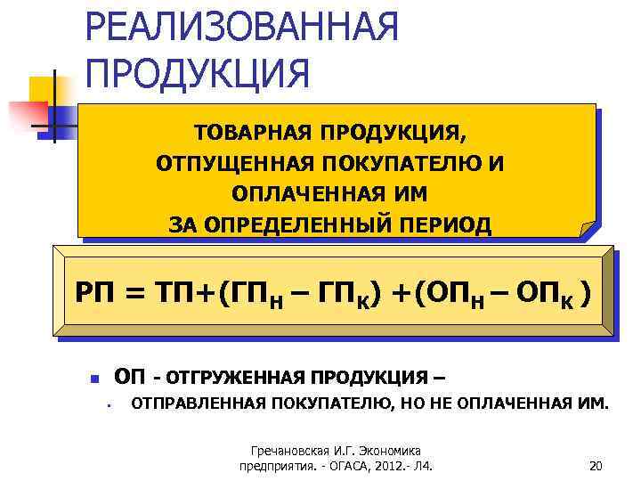 РЕАЛИЗОВАННАЯ ПРОДУКЦИЯ ТОВАРНАЯ ПРОДУКЦИЯ, ОТПУЩЕННАЯ ПОКУПАТЕЛЮ И ОПЛАЧЕННАЯ ИМ ЗА ОПРЕДЕЛЕННЫЙ ПЕРИОД РП =