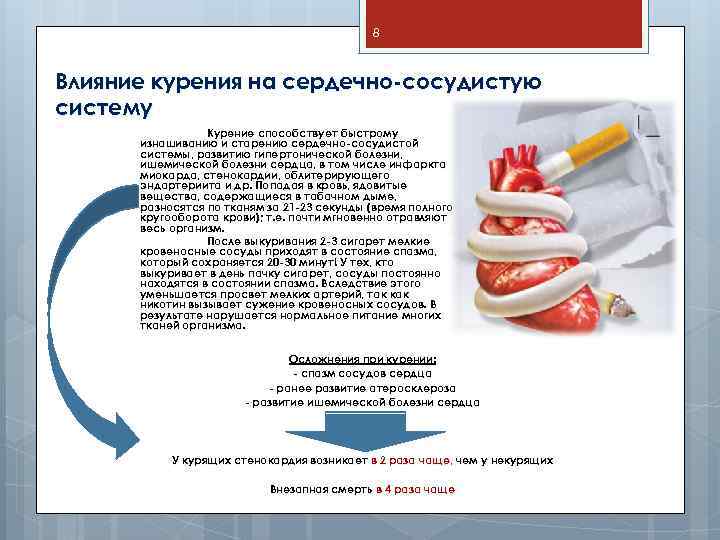 Влияние курения табака на кровеносную. Факторы риска заболеваний сердечно-сосудистой системы курение. Влияние курения на сердечно сосудистую систему. Влияние сигарет на сердечно сосудистую систему. Курение влияет на сердечно сосудистую систему.