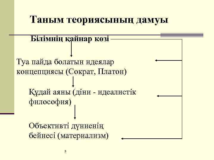 Таным теориясының дамуы Білімнің қайнар көзі Туа пайда болатын идеялар концепциясы (Сократ, Платон) Құдай