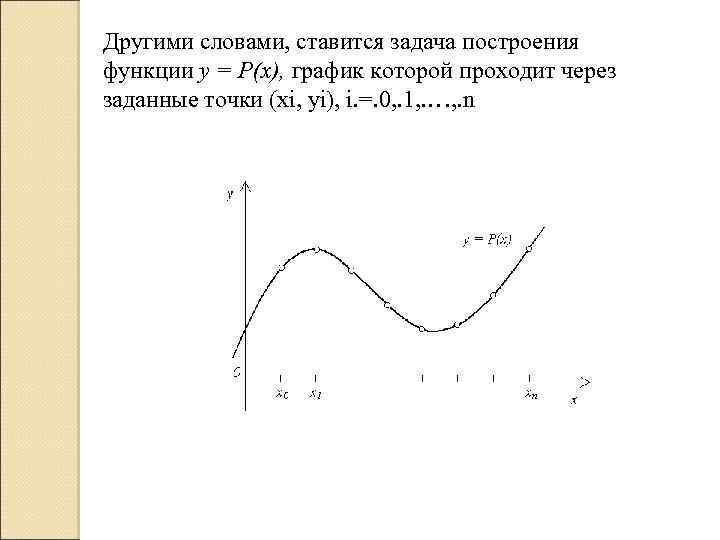 Другими словами, ставится задача построения функции y = P(x), график которой проходит через заданные