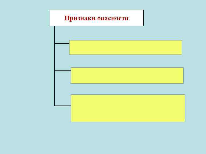 Признаки опасности 