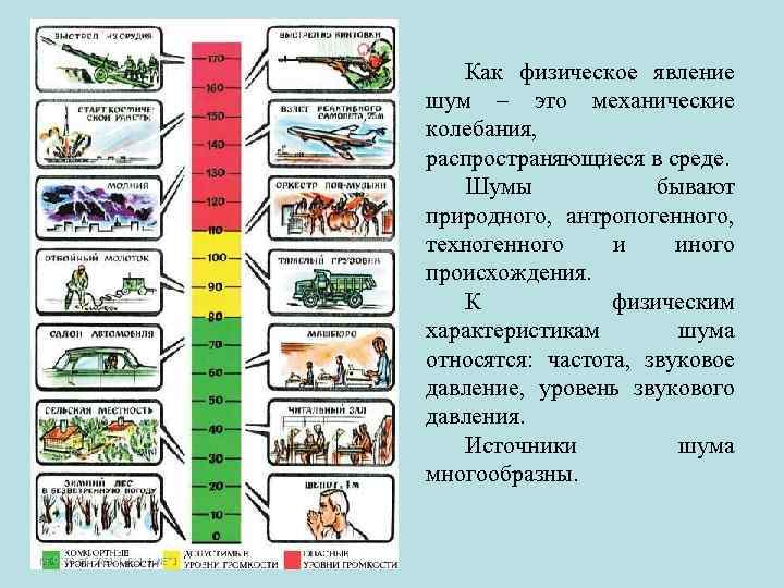 Как физическое явление шум – это механические колебания, распространяющиеся в среде. Шумы бывают природного,