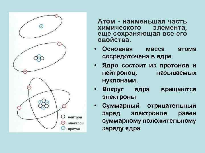 Атом - наименьшая часть химического элемента, еще сохраняющая все его свойства. • Основная масса