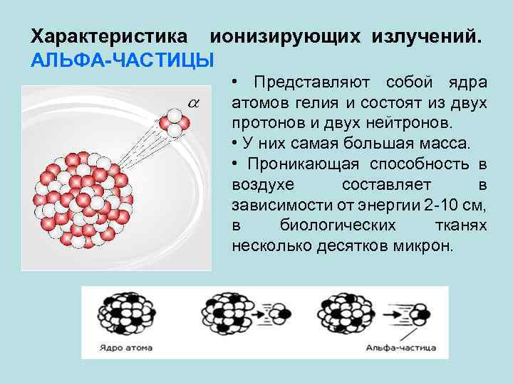Характеристика ионизирующих излучений. АЛЬФА-ЧАСТИЦЫ • Представляют собой ядра атомов гелия и состоят из двух