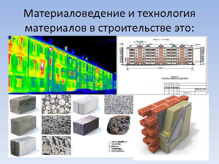 Технологии машиностроения и технологии получения материалов с заданными свойствами презентация