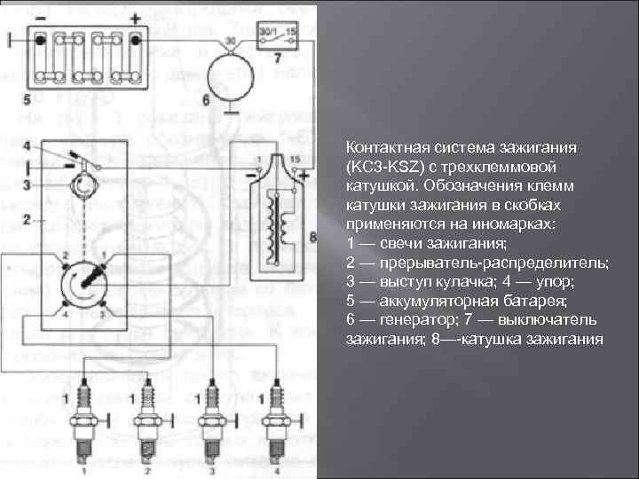 Контактная система зажигания (KC 3 -KSZ) с трехклеммовой катушкой. Обозначения клемм катушки зажигания в