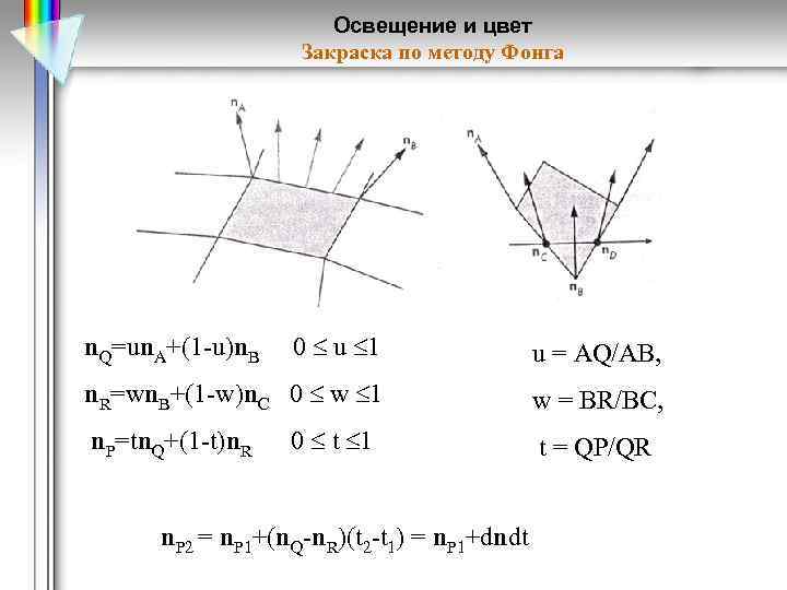 Освещение и цвет Закраска по методу Фонга 0 u 1 u = AQ/AB, n.