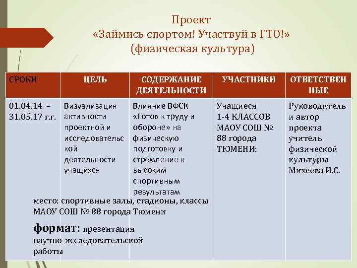 Проект займись делом нижегородская область