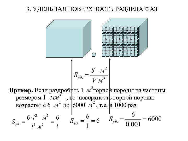 Удельное поверхностное. Удельная поверхность породы. Поверхность раздела фаз. Площадь поверхности раздела фаз. Удельная поверхность дисперсной системы.