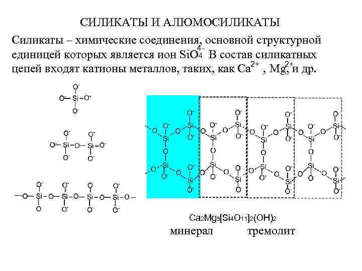 Элементы образующие соединения. Алюмосиликат структурная формула. Алюмосиликаты формула соединения. Силикат формула химическая. Структурная формула силиката алюминия.