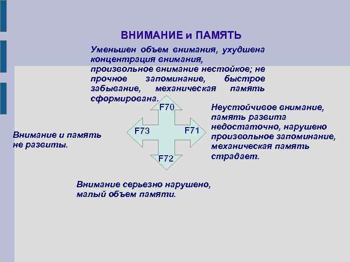 ВНИМАНИЕ и ПАМЯТЬ Уменьшен объем внимания, ухудшена концентрация внимания, произвольное внимание нестойкое; не прочное