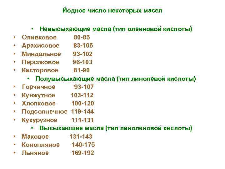 Кислотное число моторного масла