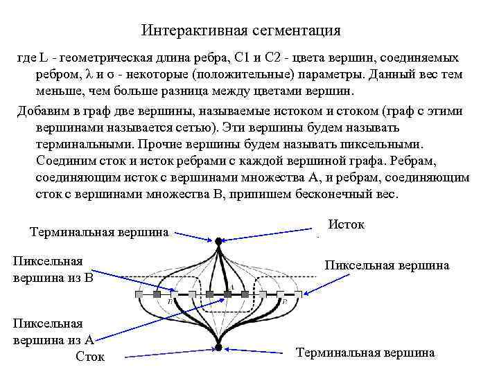 Интерактивная сегментация где L - геометрическая длина ребра, C 1 и C 2 -