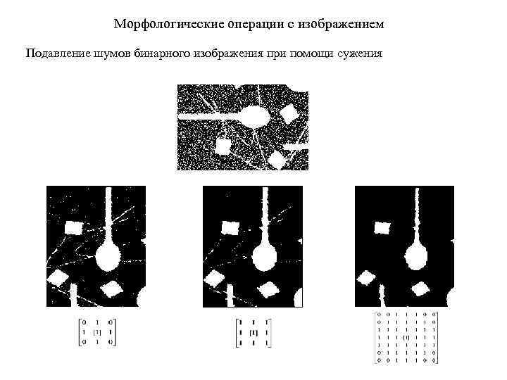 Морфологические операции с изображением Подавление шумов бинарного изображения при помощи сужения 