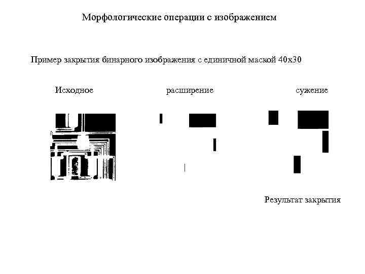 Морфологические операции над изображениями