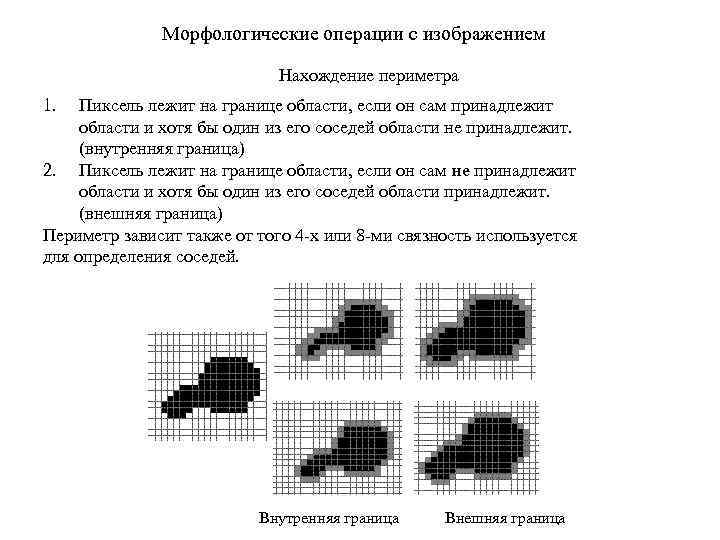 Морфологические операции с изображением Нахождение периметра 1. Пиксель лежит на границе области, если он