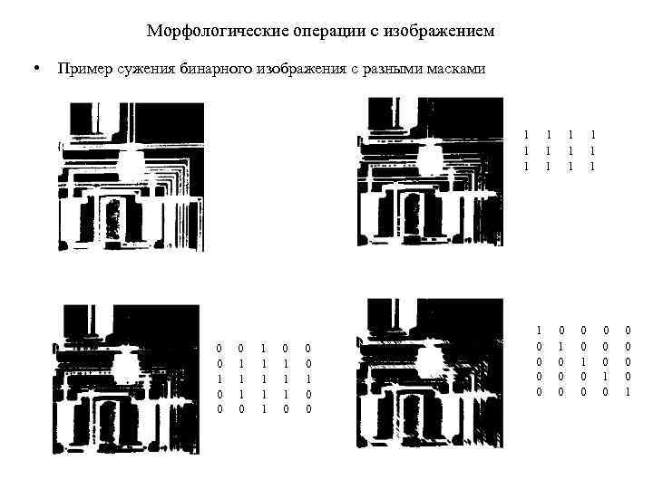 Морфологические операции над изображениями