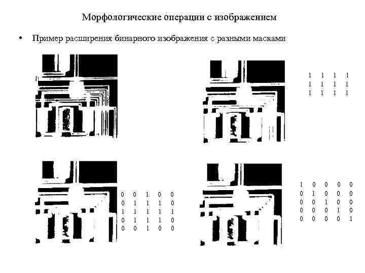 Морфологические операции над изображениями