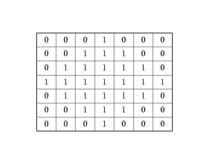 0 0 0 1 1 1 0 0 0 1 1 1 1 0