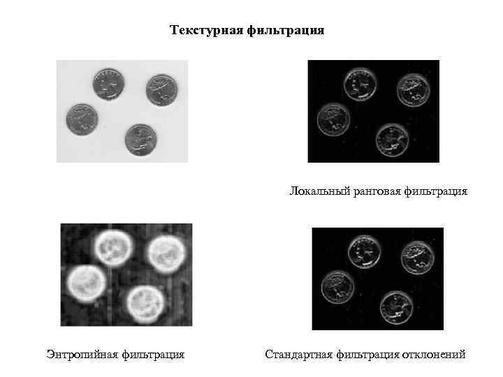 Текстурная фильтрация Локальный ранговая фильтрация Энтропийная фильтрация Стандартная фильтрация отклонений 