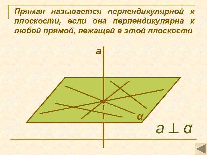 Прямая называется перпендикулярной к плоскости, если она перпендикулярна к любой прямой, лежащей в этой