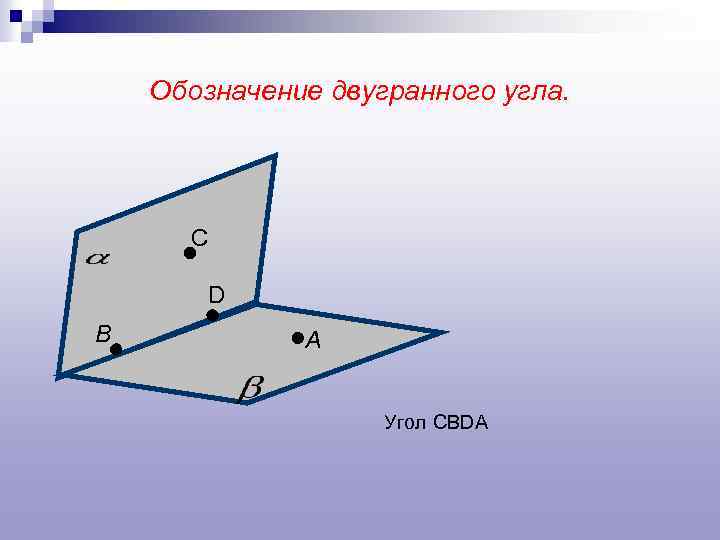 Обозначение двугранного угла. С D В А Угол CBDA 