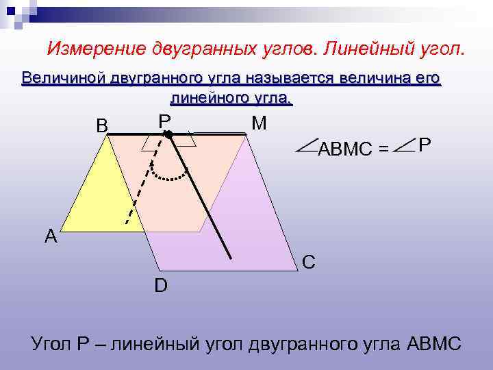 Измерение двугранных углов. Линейный угол. Величиной двугранного угла называется величина его линейного угла. В