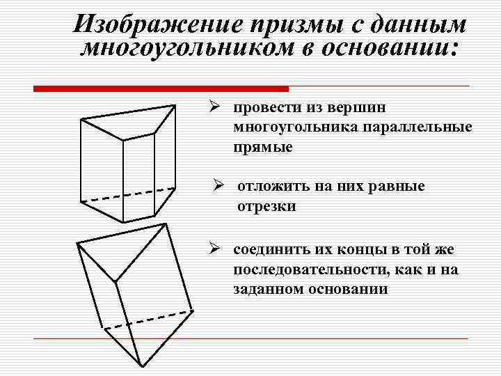 Изображение призмы с данным многоугольником в основании: Ø провести из вершин многоугольника параллельные прямые