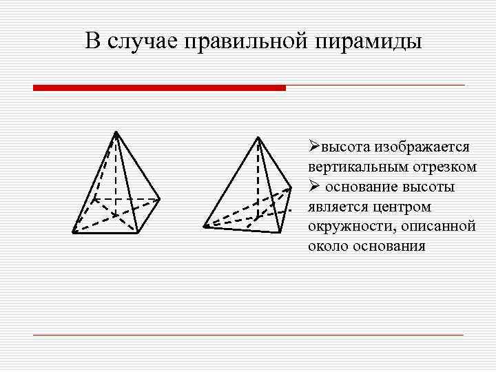 В случае правильной пирамиды Øвысота изображается вертикальным отрезком Ø основание высоты является центром окружности,