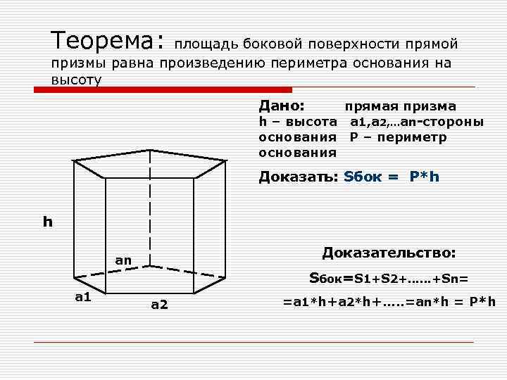 Теорема: площадь боковой поверхности прямой призмы равна произведению периметра основания на высоту Дано: прямая