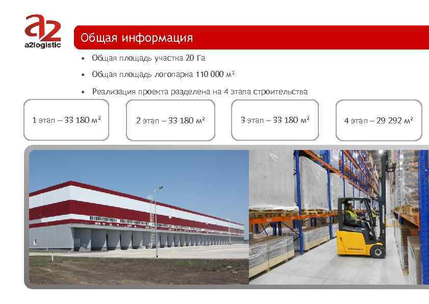 Общая информация • Общая площадь участка 20 Га • Общая площадь логопарка 110 000