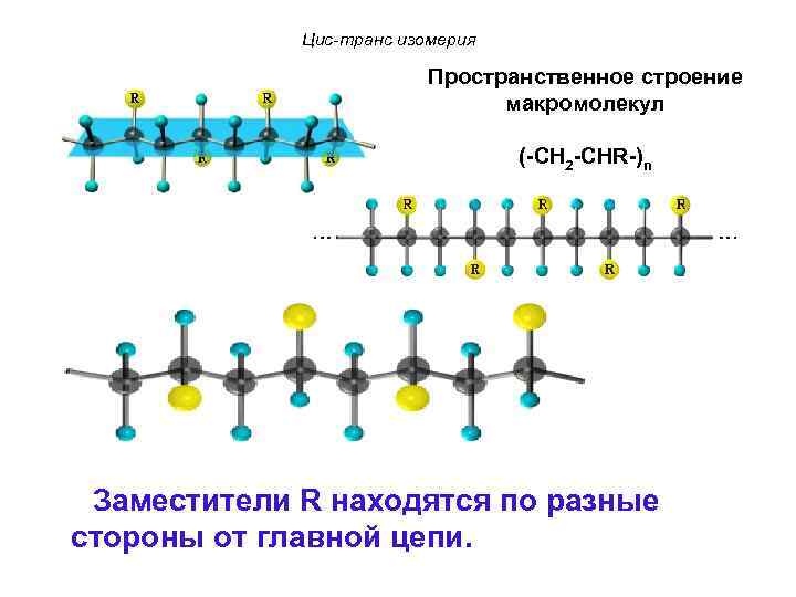 Цис-транс изомерия Пространственное строение макромолекул (-CH 2 -CHR-)n Заместители R находятся по разные стороны