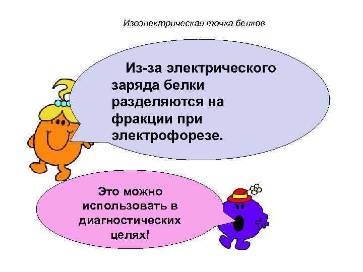 Изоэлектрическая точка белков Из-за электрического заряда белки разделяются на фракции при электрофорезе. Это можно