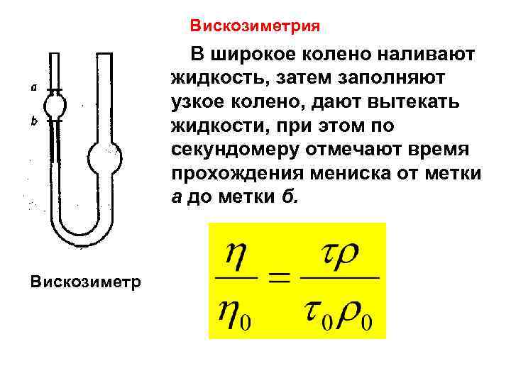 Вискозиметрия В широкое колено наливают жидкость, затем заполняют узкое колено, дают вытекать жидкости, при