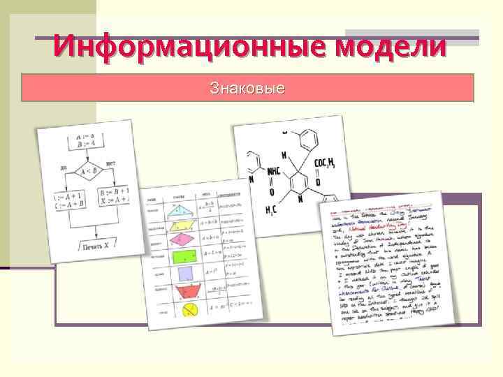 Информационные модели Знаковые 
