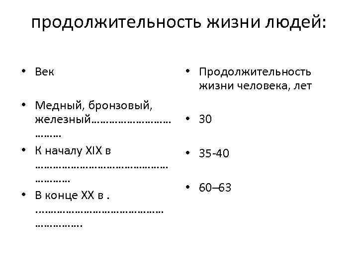 продолжительность жизни людей: • Век • Медный, бронзовый, железный…………… ……… • К началу XIX