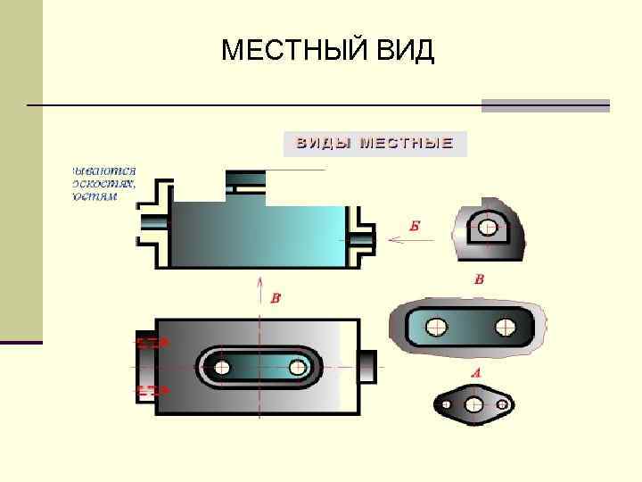 2. 1. 2. РАЗРЕЗЫ 