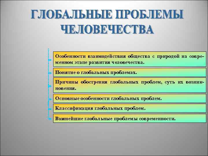 Особенности взаимодействия общества с природой на современном этапе развития человечества. Понятие о глобальных проблемах.