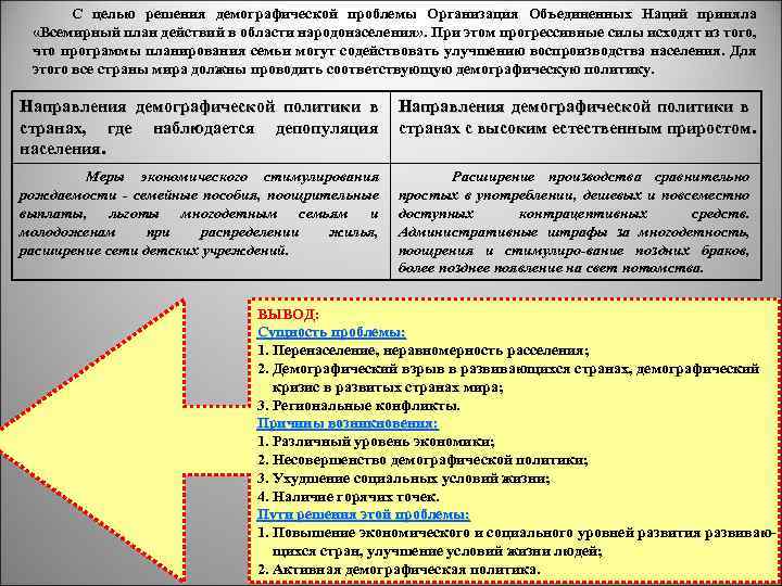  С целью решения демографической проблемы Организация Объединенных Наций приняла «Всемирный план действий в