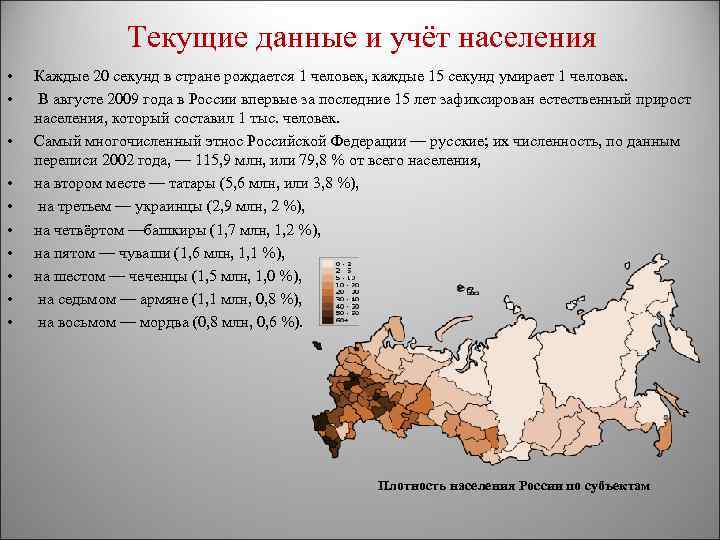 Текущие данные и учёт населения • • • Каждые 20 секунд в стране рождается