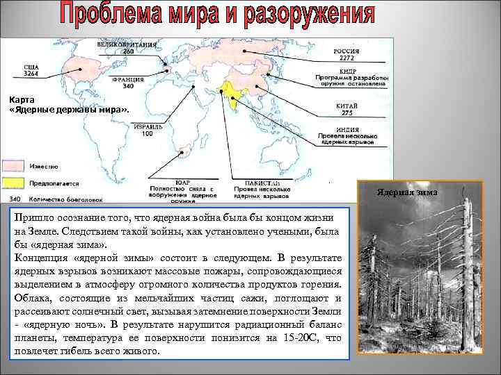 Карта «Ядерные державы мира» . Ядерный гриб (взрыв). Ядерная зима Пришло осознание того, что