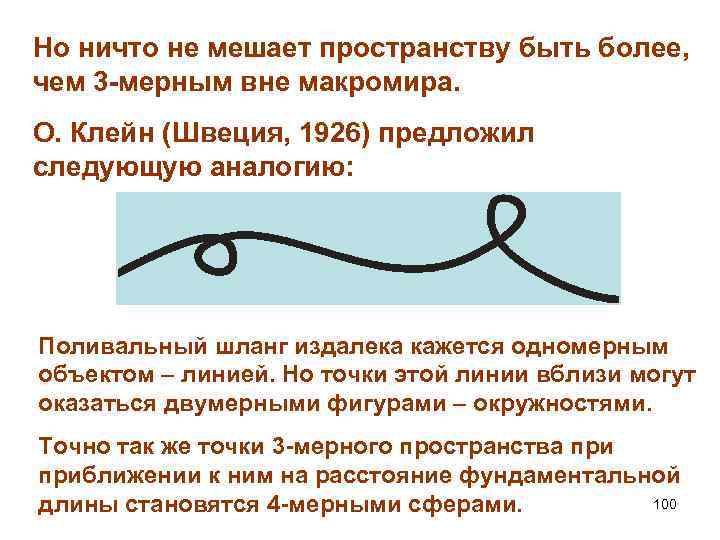 Но ничто не мешает пространству быть более, чем 3 -мерным вне макромира. О. Клейн